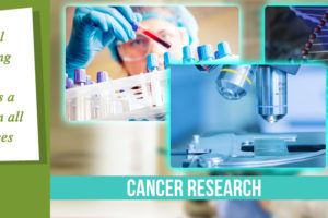 15% Off Editing Services for AACR