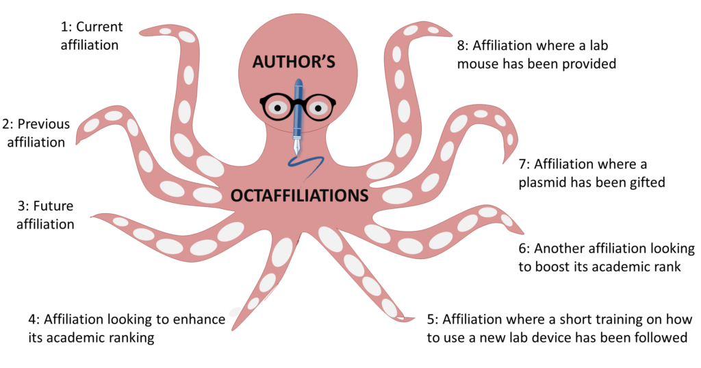 Octopus_Affiliation